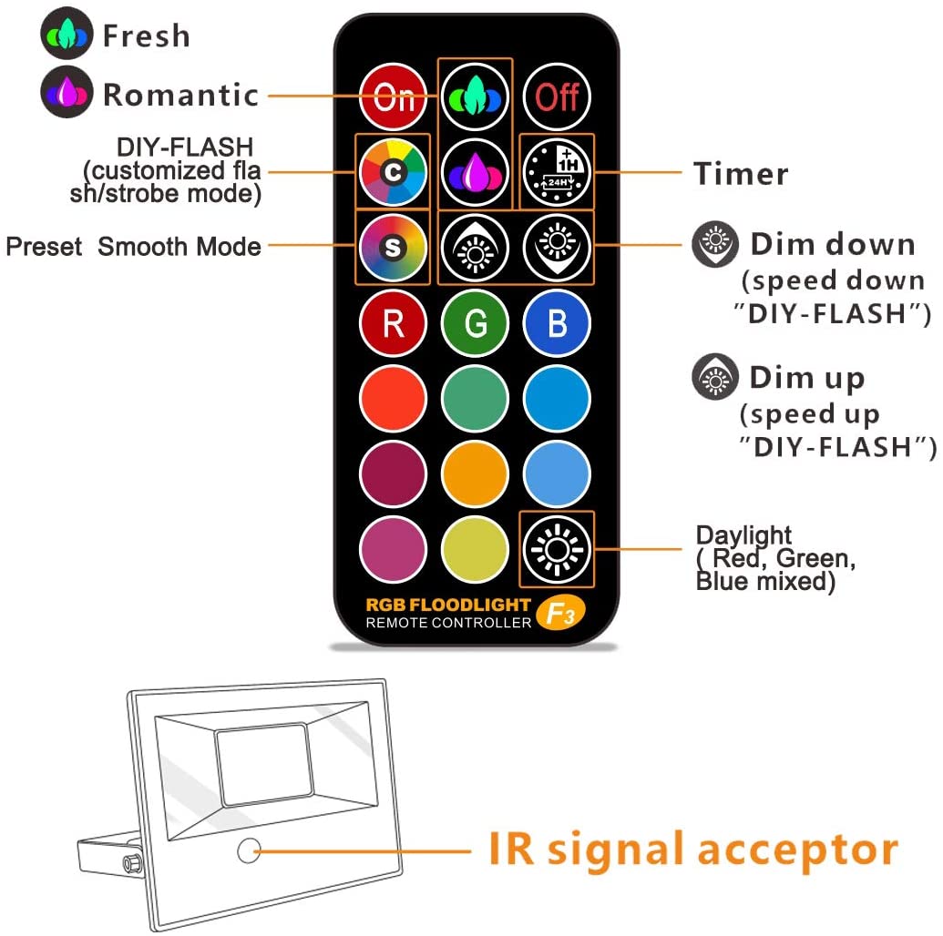 35W RGB LED Flood Lights